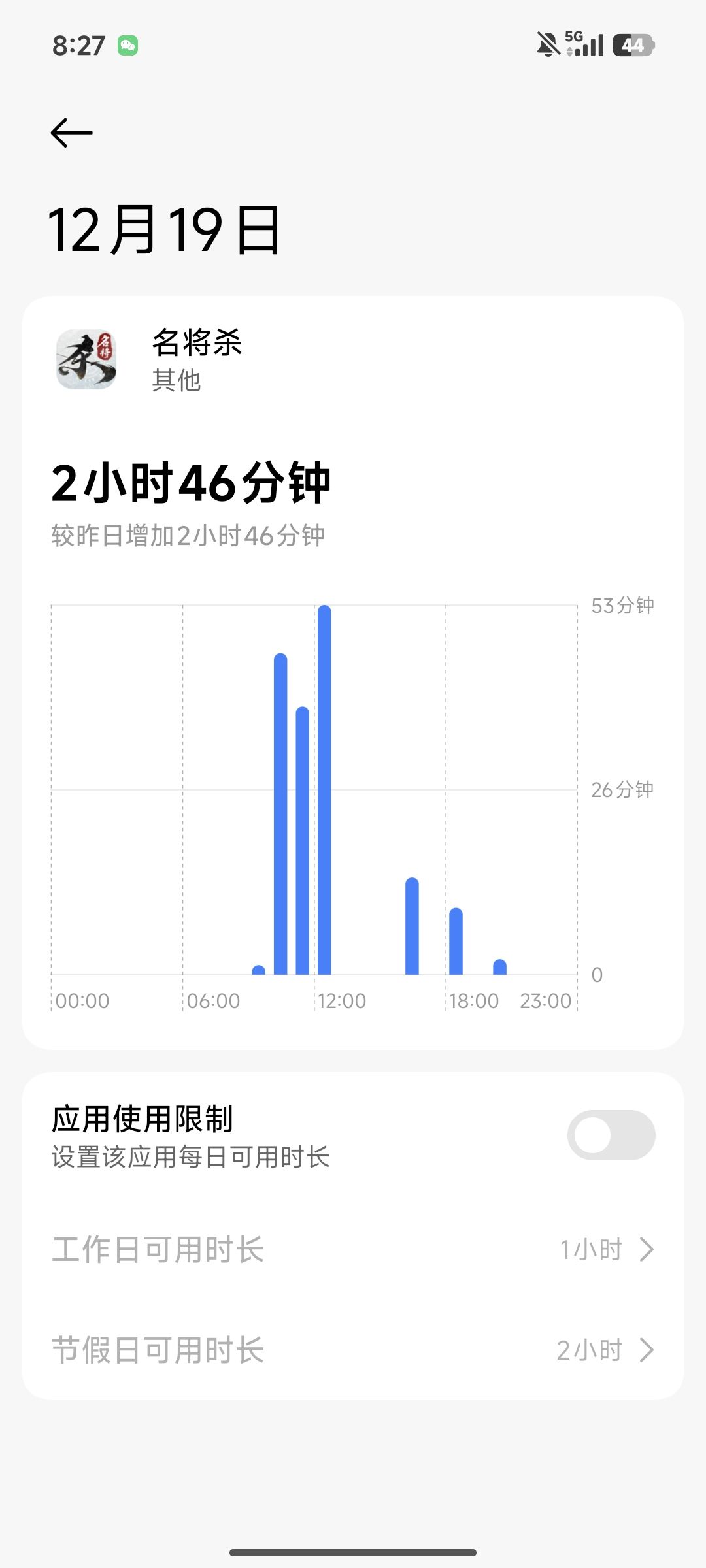 体验 2