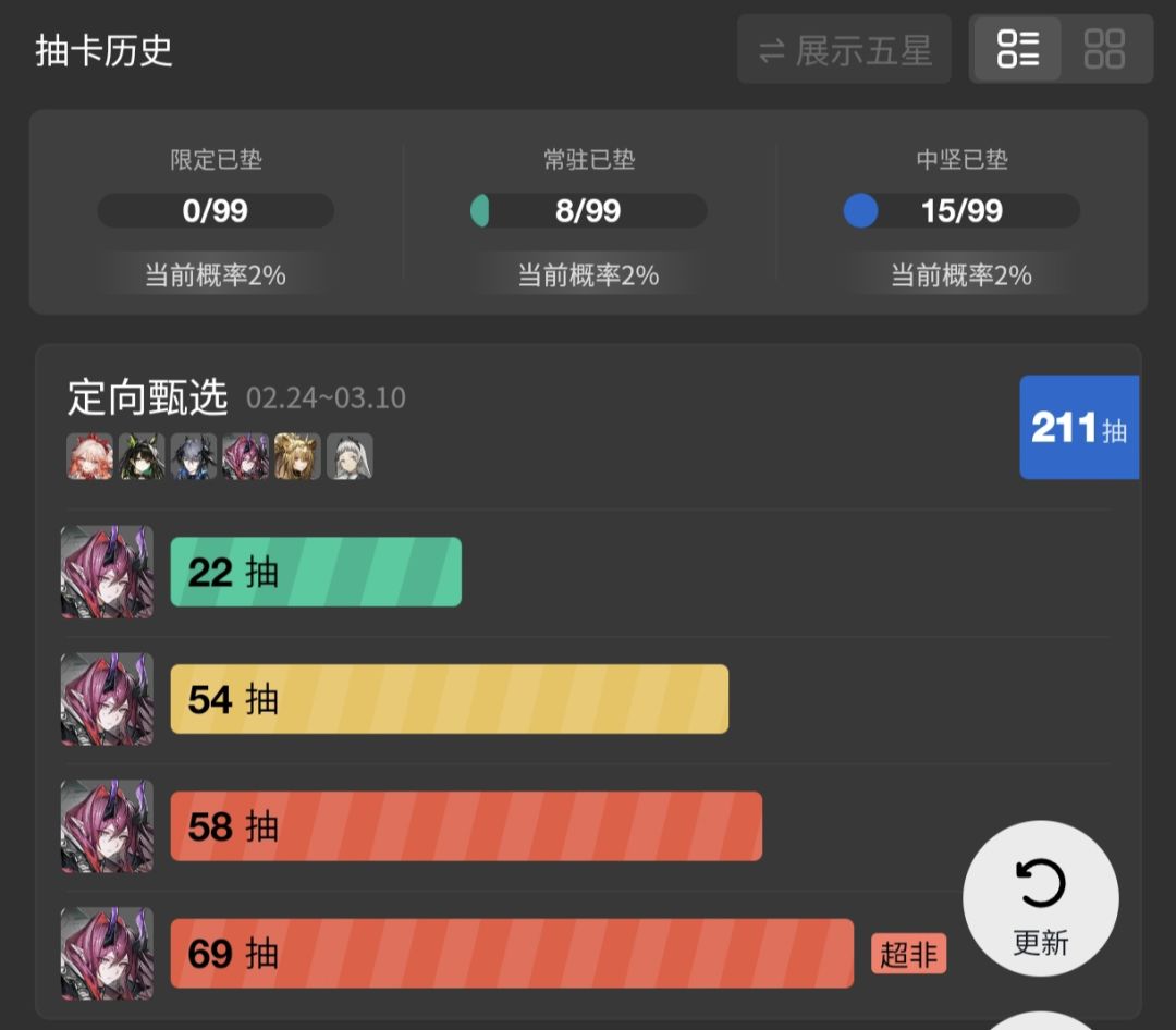 askl:嘻嘻😁,我一定要满潜口牙 1