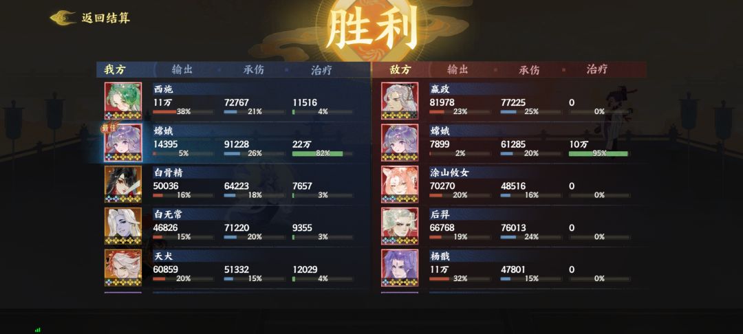 为什么六星杨戬会禁魂? 1