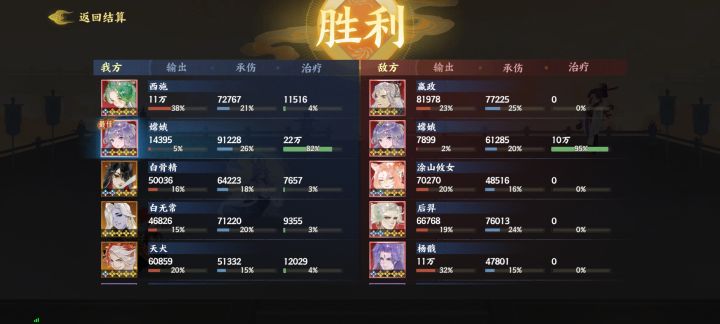 为什么六星杨戬会禁魂?截图