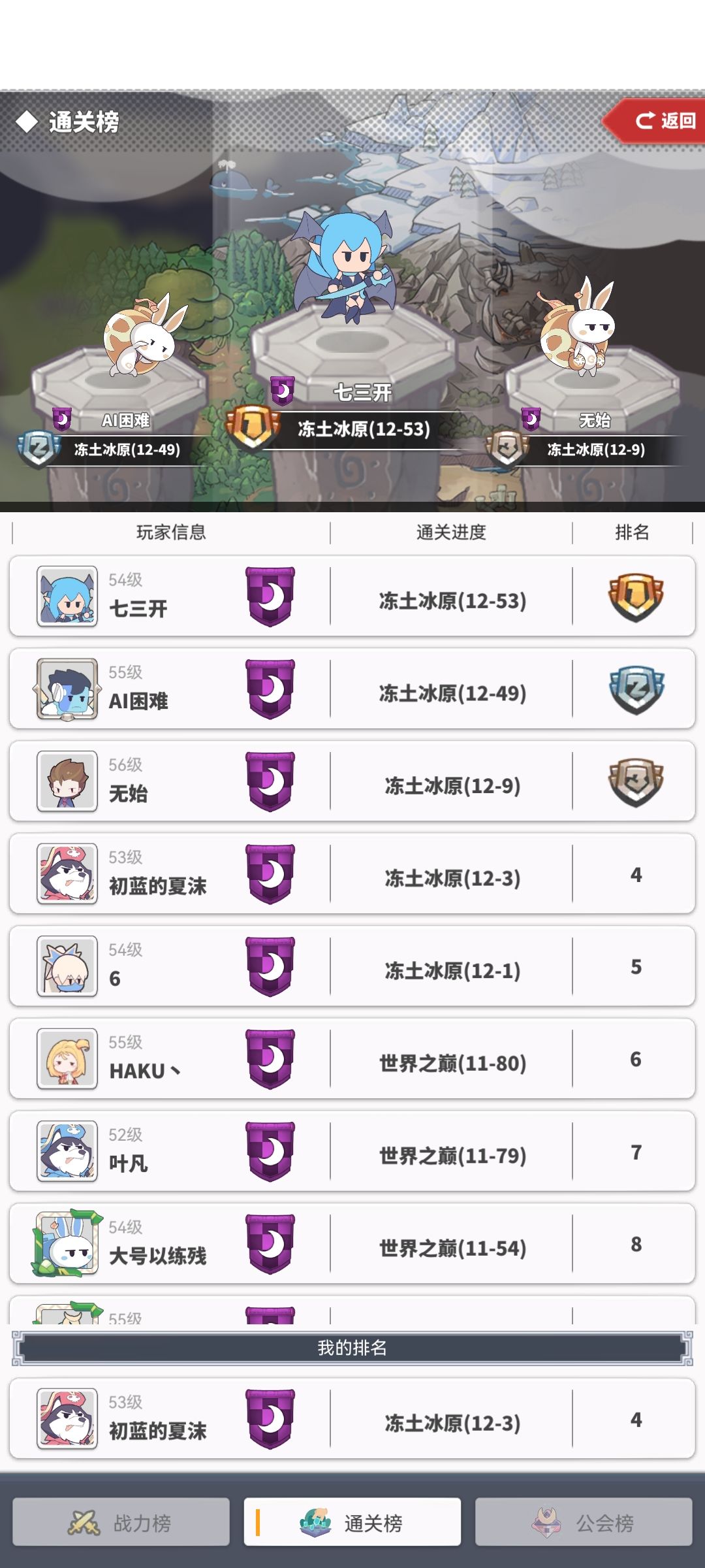 【阵容分享】零氪的我推到第四名了 1