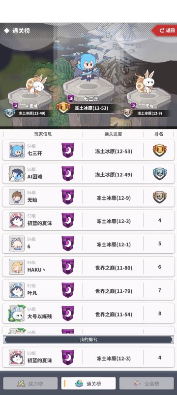 【阵容分享】零氪的我推到第四名了