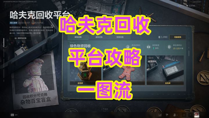 三角洲哈夫克回收平台攻略一图流截图