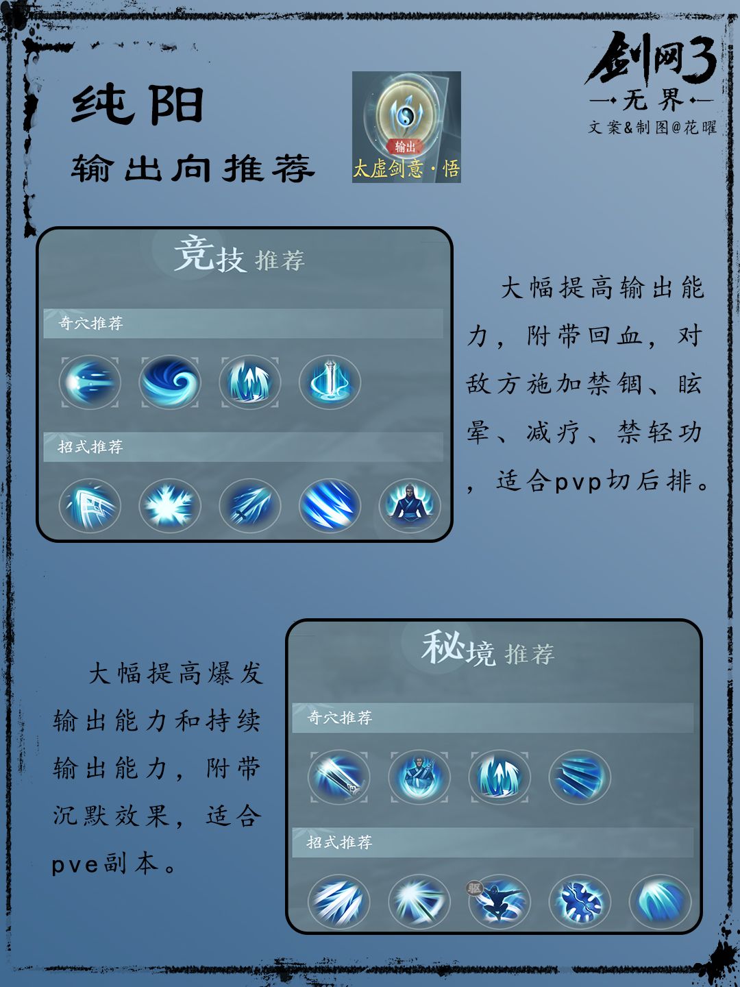【剑网3无界】纯阳职业技能配置推荐 2