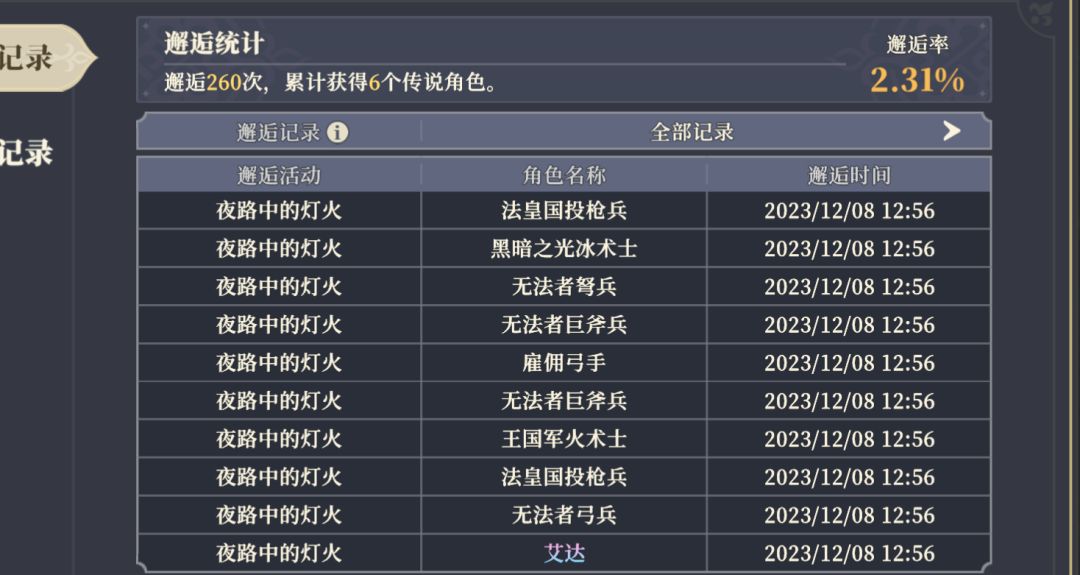 你说运气好吧 艾达池子 第一发就出了。 2