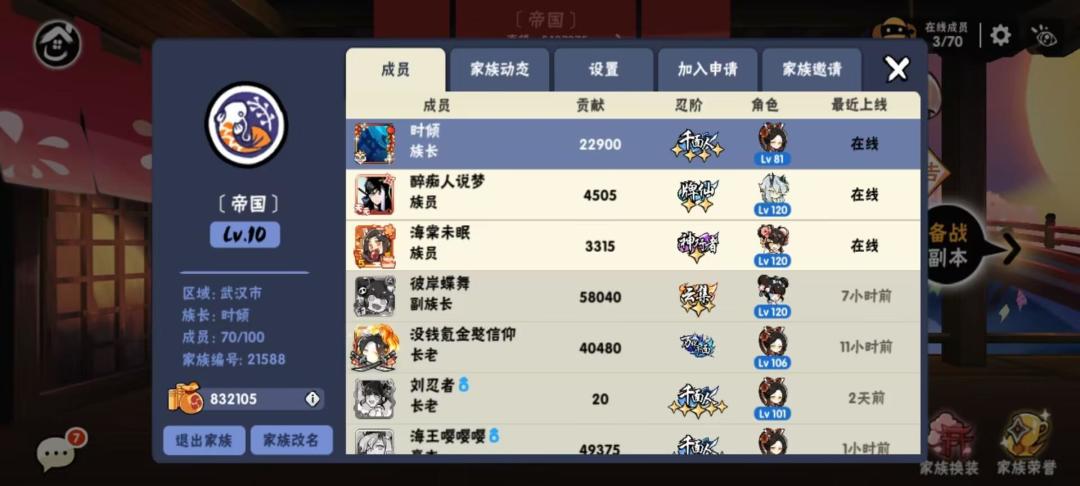 家族招人 1