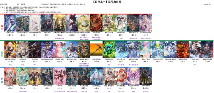 2026.9.26泛用卡 获取方式截图