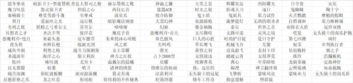 去年和今年定制数量与质量对比截图