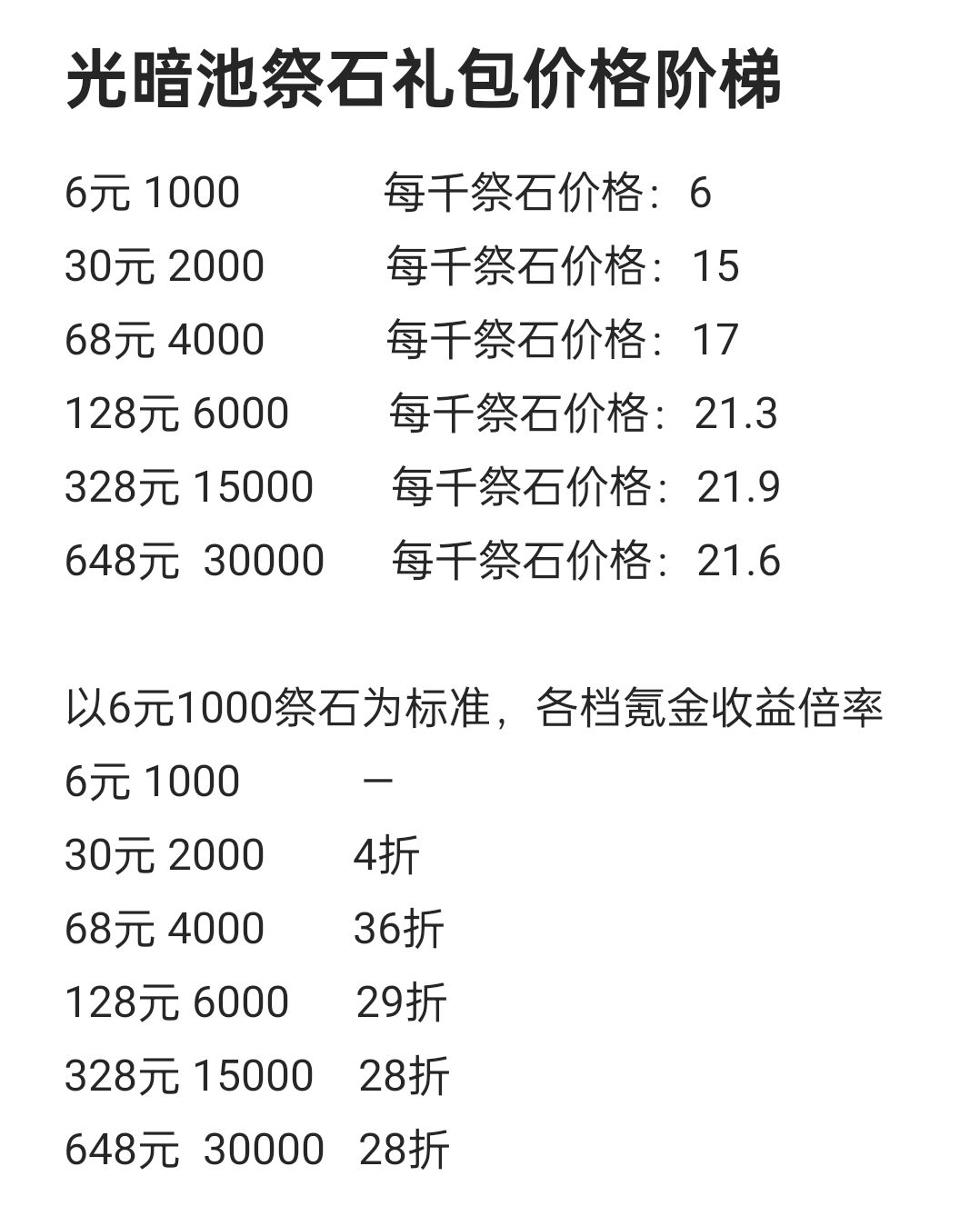小氪弄红宠和光暗卡 2