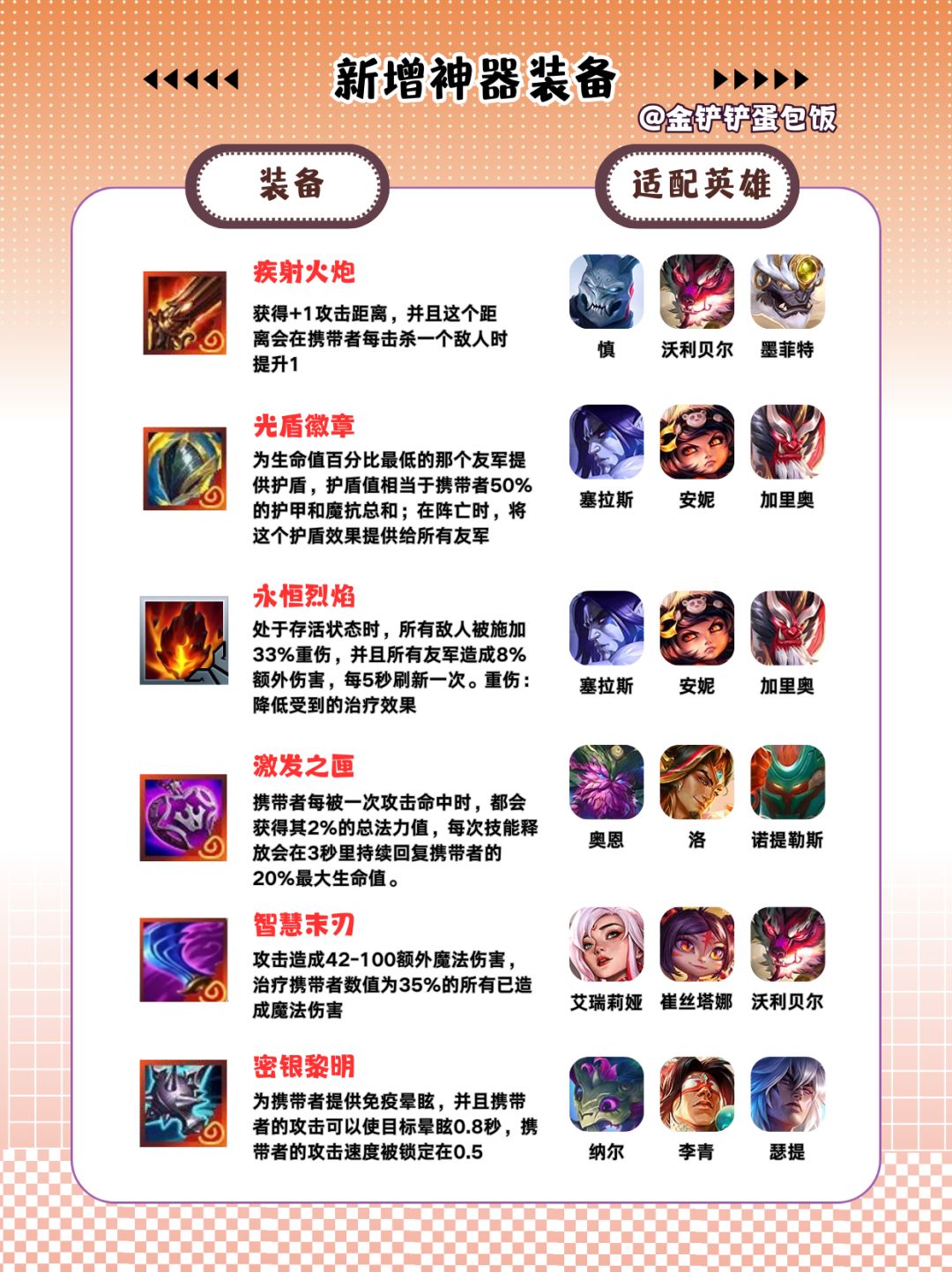 姐妹们速码!金铲铲5.16新增神器装备一览 3