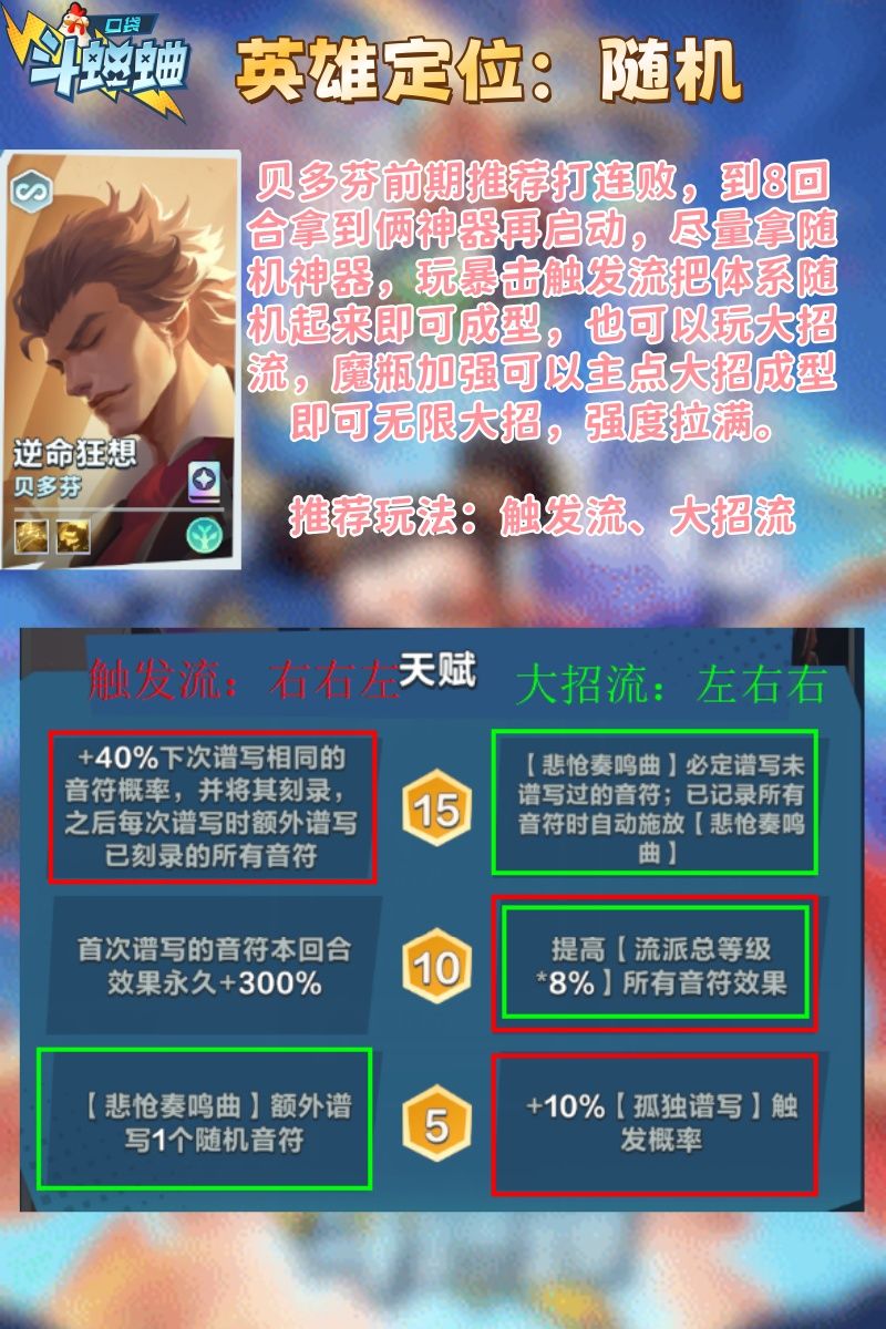 最新T0英雄 贝多芬 玩法讲解以及代码分享 2