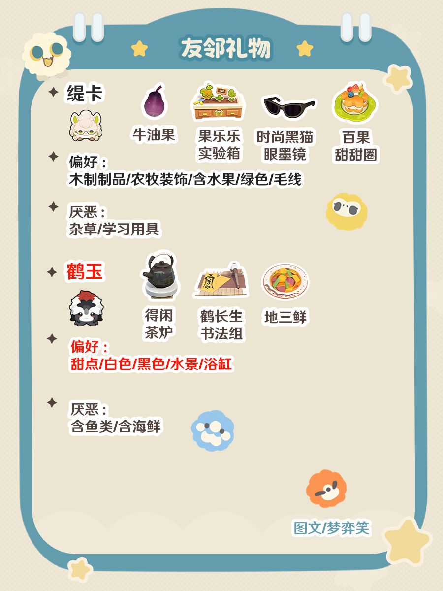 星布谷地｜友邻赠礼攻略 5