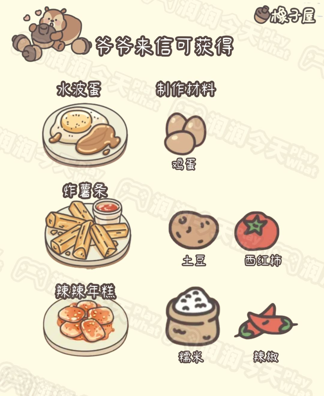 橡子屋食谱分享！（持续更新ing…） 2