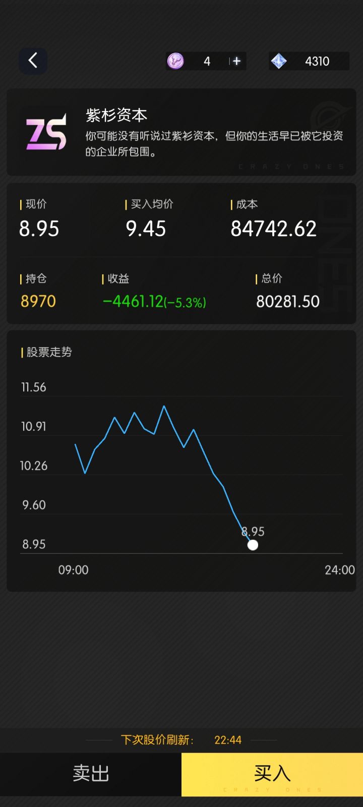 紫杉可以考虑现在买了截图
