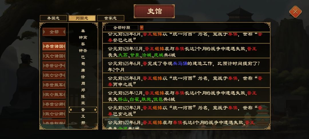 啥子晋国 1