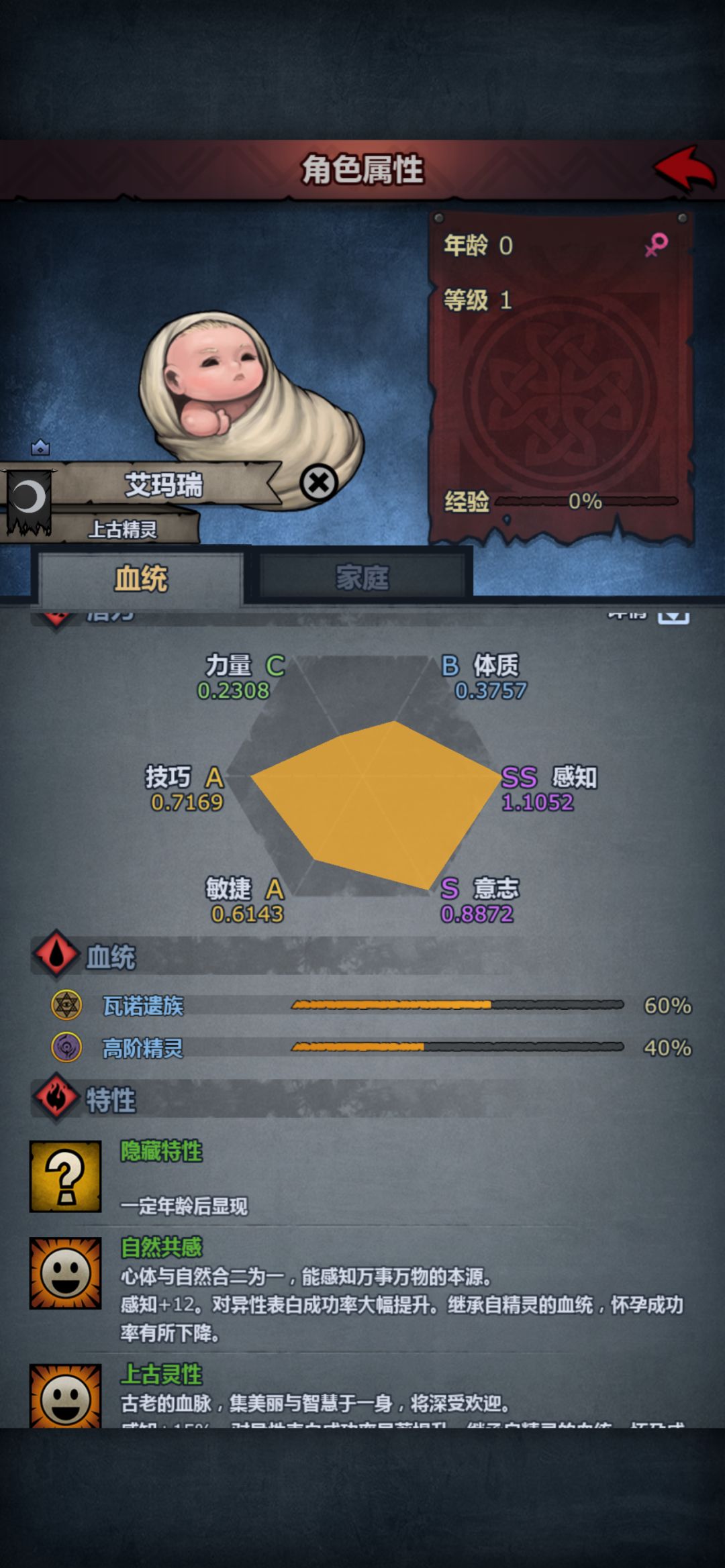 上自专神好难出呀。 4
