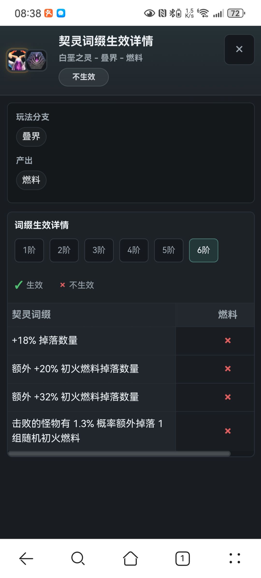 白鸟现在真的是这不吃那不吃 1