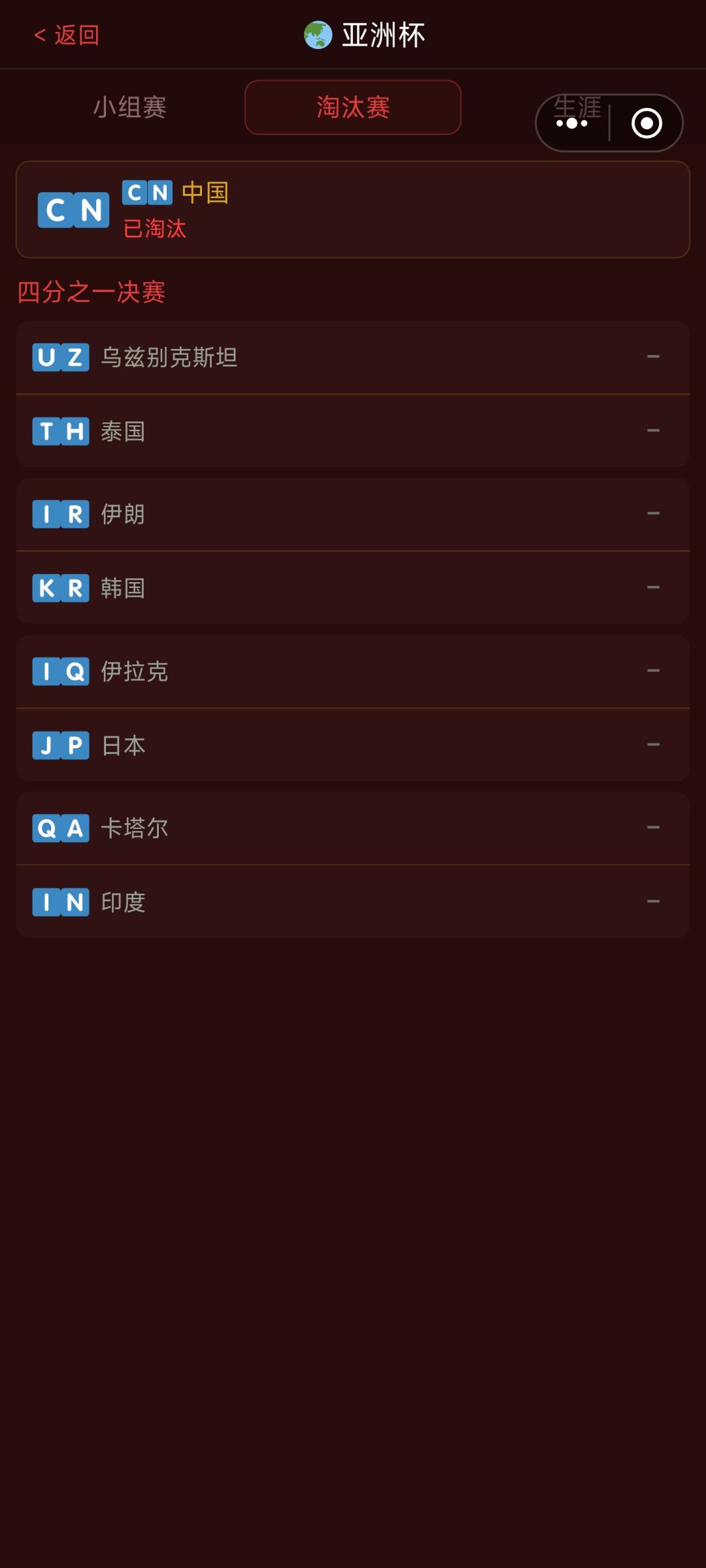 好消息晋级了，坏消息不能打淘汰赛 2