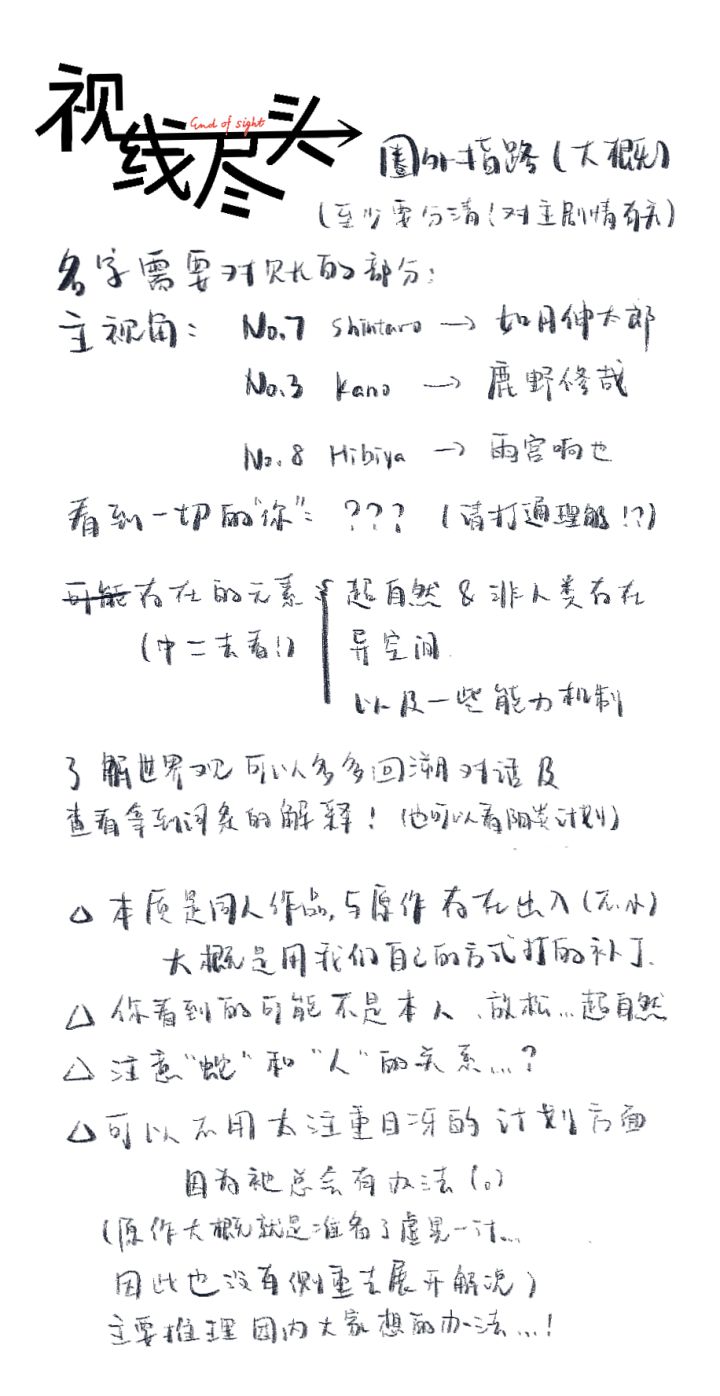 如果你没有了解过我们游戏的原作…截图