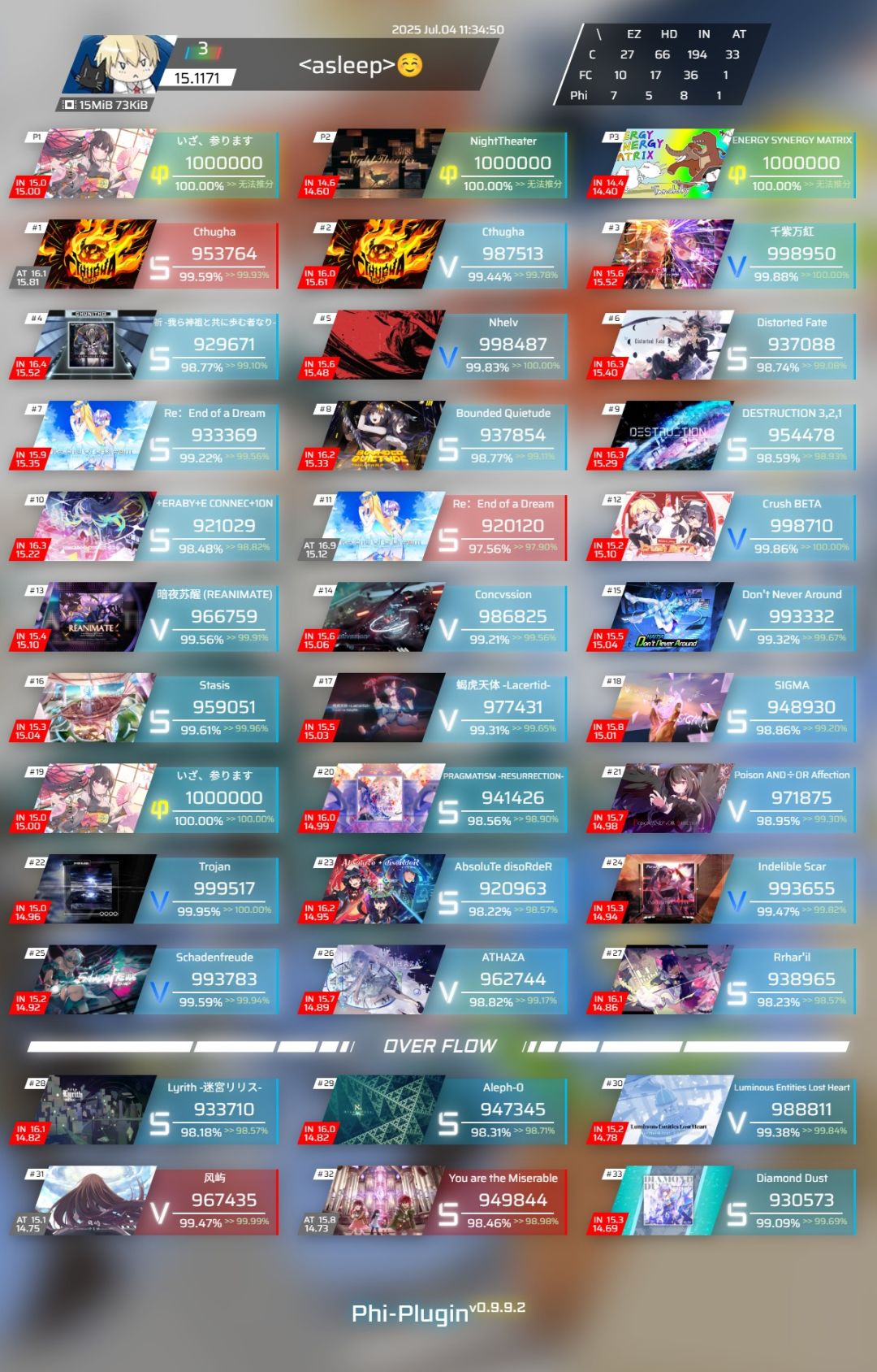 15.12了 2