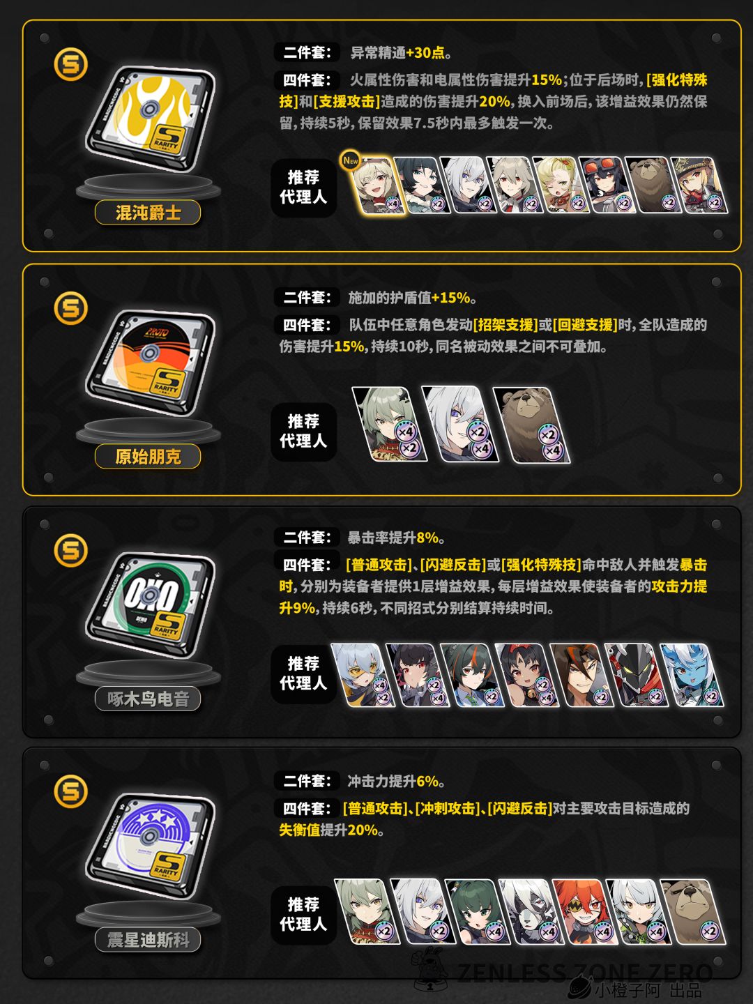 【1.2攻略征集】驱动盘刷取推荐丨加柏妮思 2