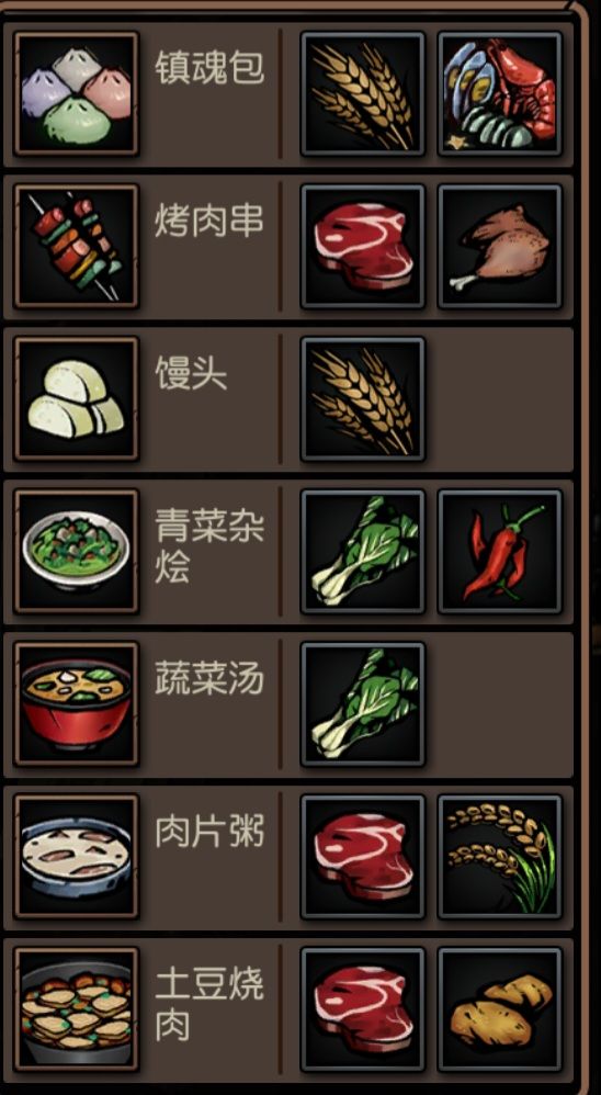 食谱大全——食物详解 2