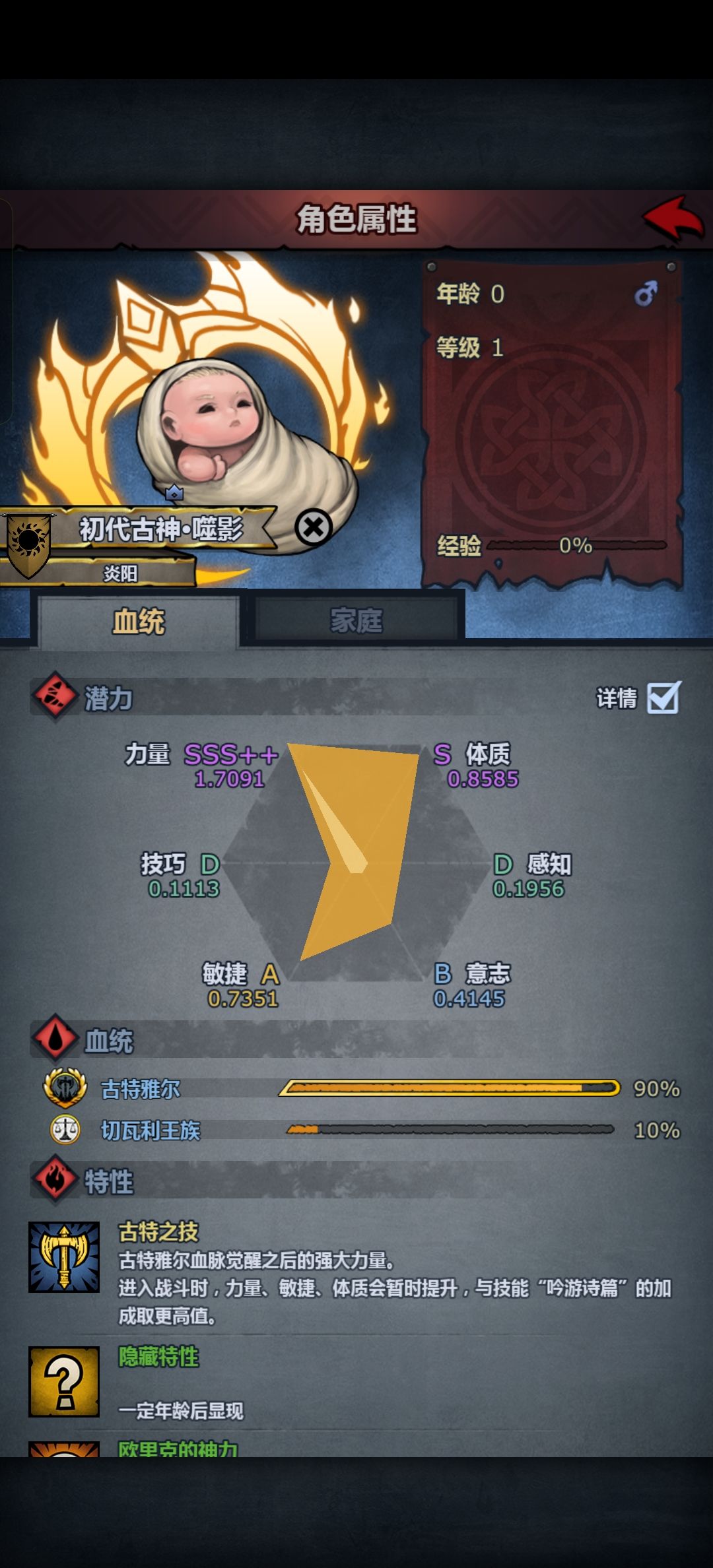 收获满满的一天 3