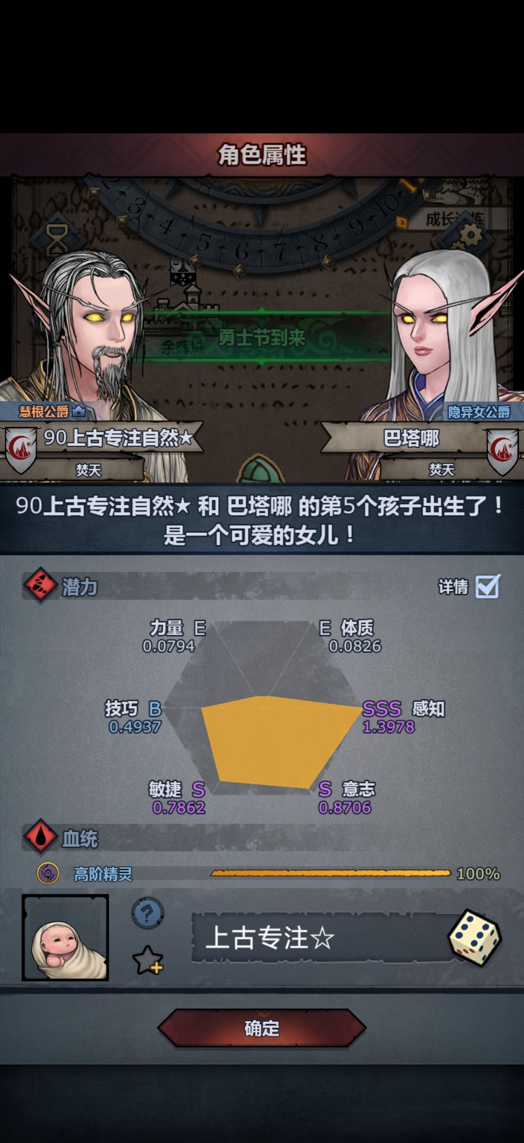 接近1.4感,可惜没自然 1