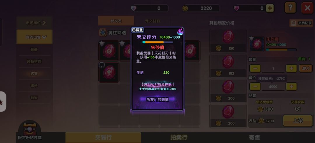 这俩挂多少合适 2