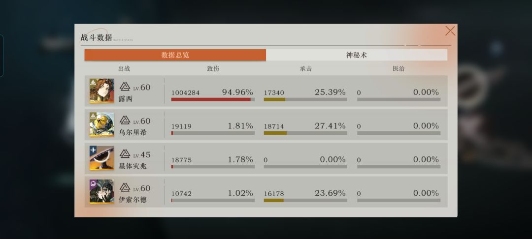一个大秒BOOS? 2