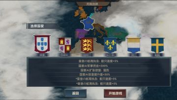 【帝国崛起】欧洲工业革命时期的国旗，你认识几个？