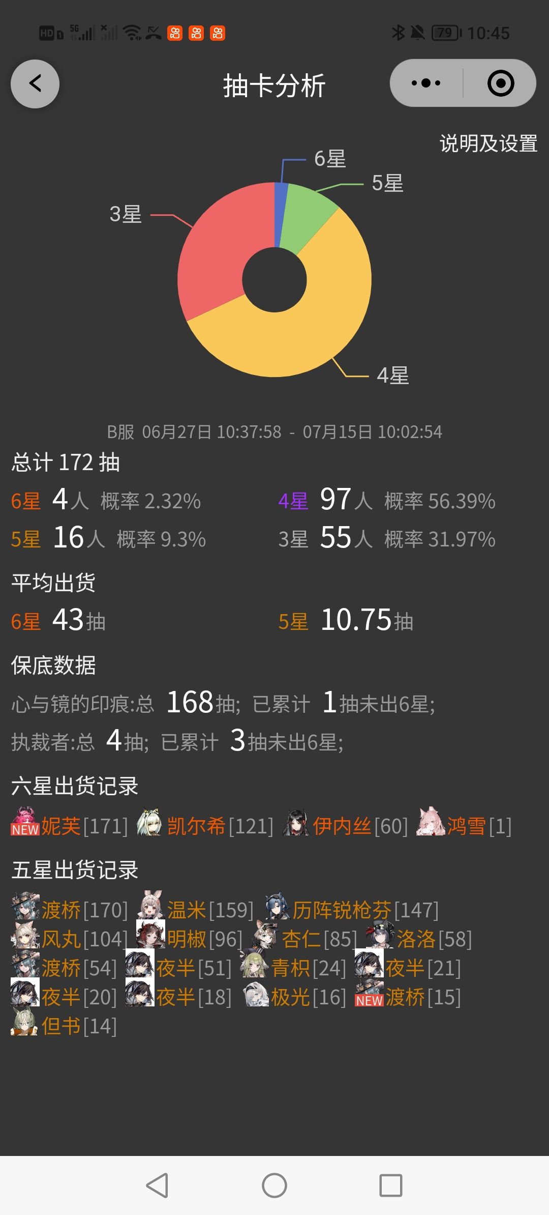 夏活限定,堂堂倒闭 1