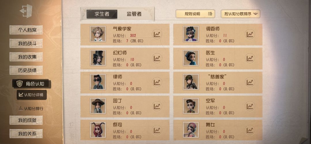 共研服资格申请 3