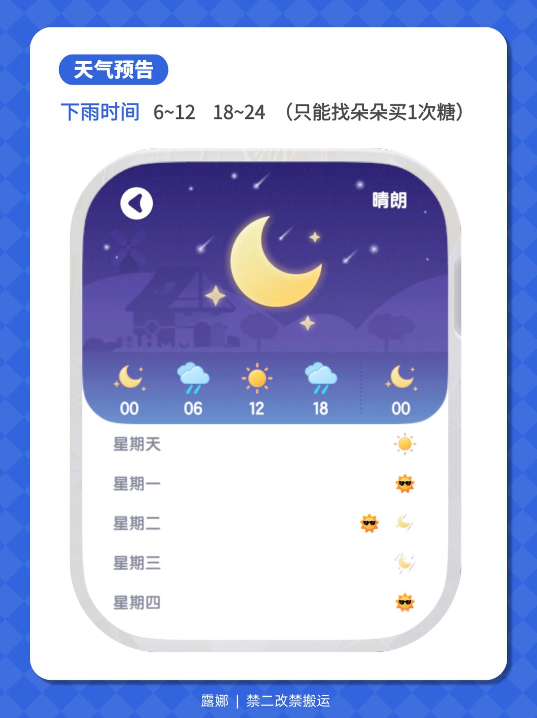 动物新邻 最后雨天必做 朵朵 观鸟成就 2