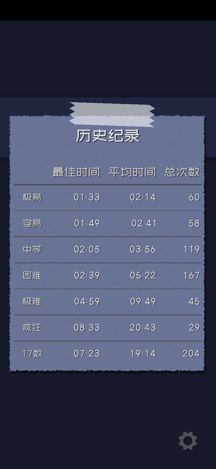 求解,求思路 3