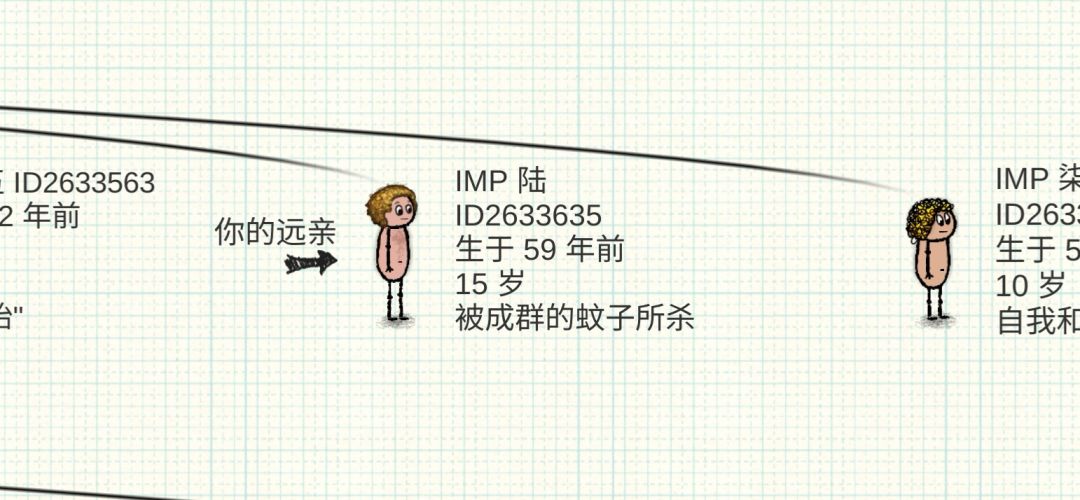 女娲有绝对权,游戏氛围才能好! 2