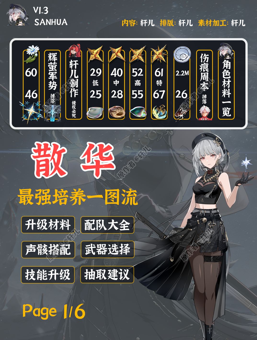 【鸣潮】V1.3最强4星散华培养攻略截图