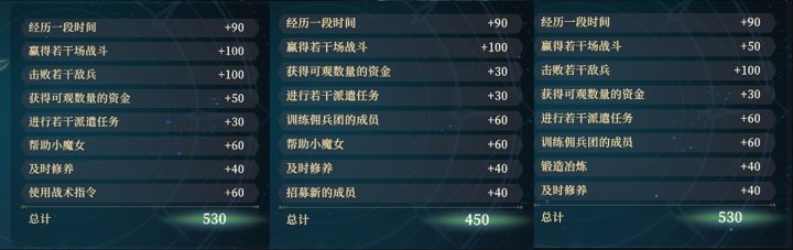 见闻速刷指南1.0截图