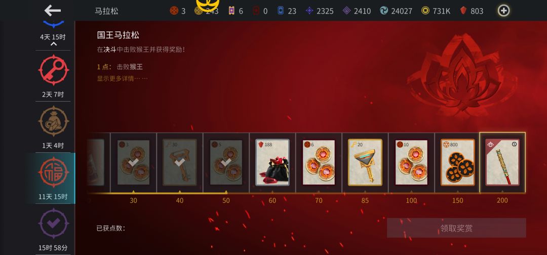 猴王套集齐 2