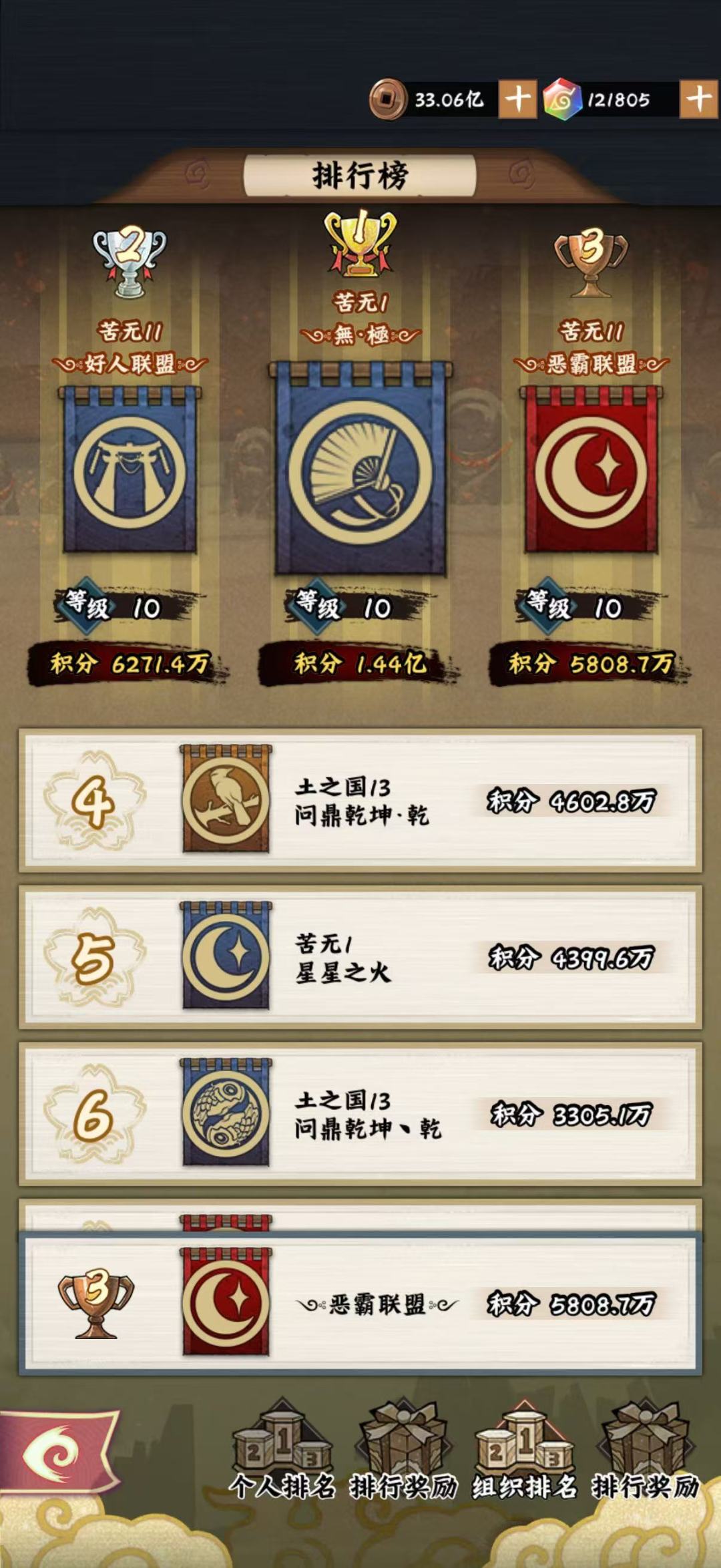 看看数据再发言 15