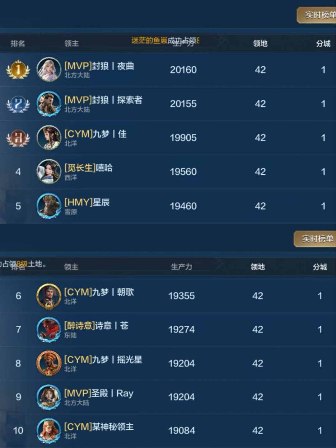 世界启元第三纪元部分区服快讯(11、12、13 3