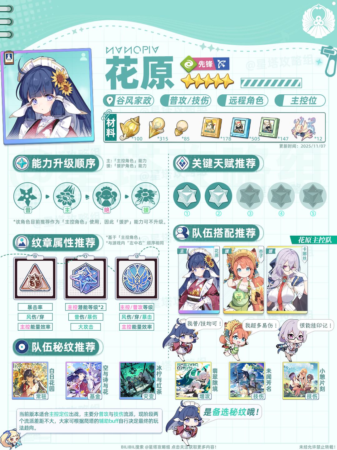 花原角色攻略一图流截图