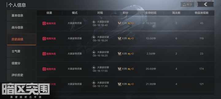 超进化！屯鼠！截图