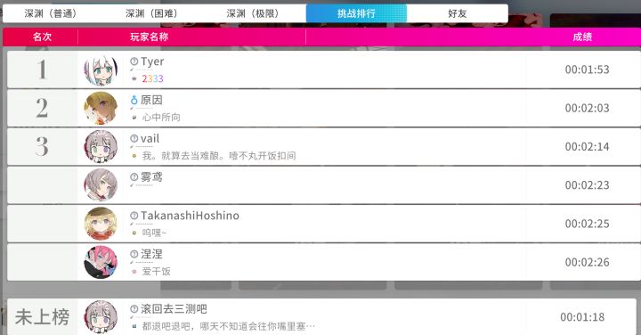 这个排行是按什么算的截图