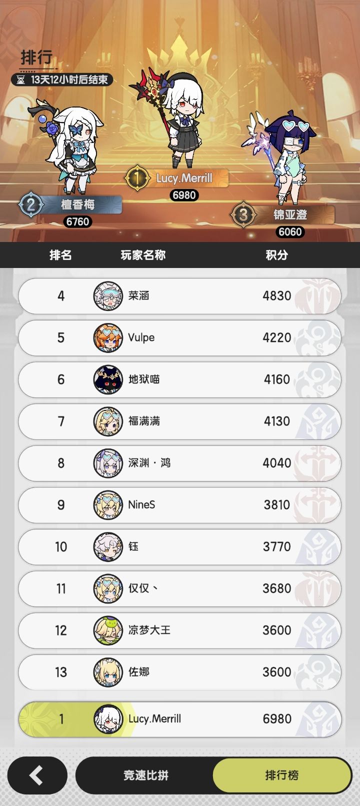 夏日冰淇淋小游戏(沙威玛~)截图