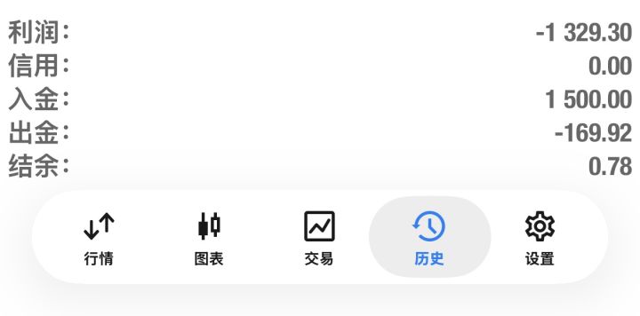 爆仓了更新一下游戏截图