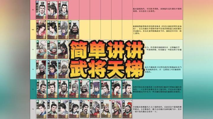 【三国望神州】武将天梯表-武将解析截图