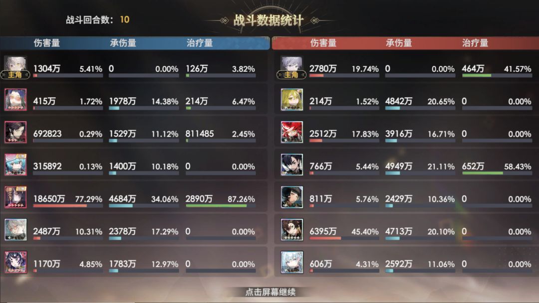 一点地藏队的自我理解 3