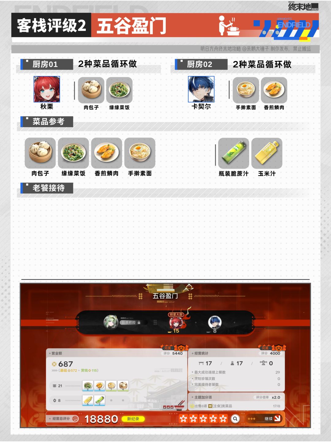 无需种地!缘缘庄客栈70星速通攻略 3