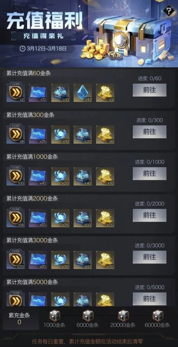 战地小记者丨星际旅途系列活动参与攻略